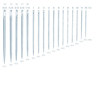 Sharps Sizes Image